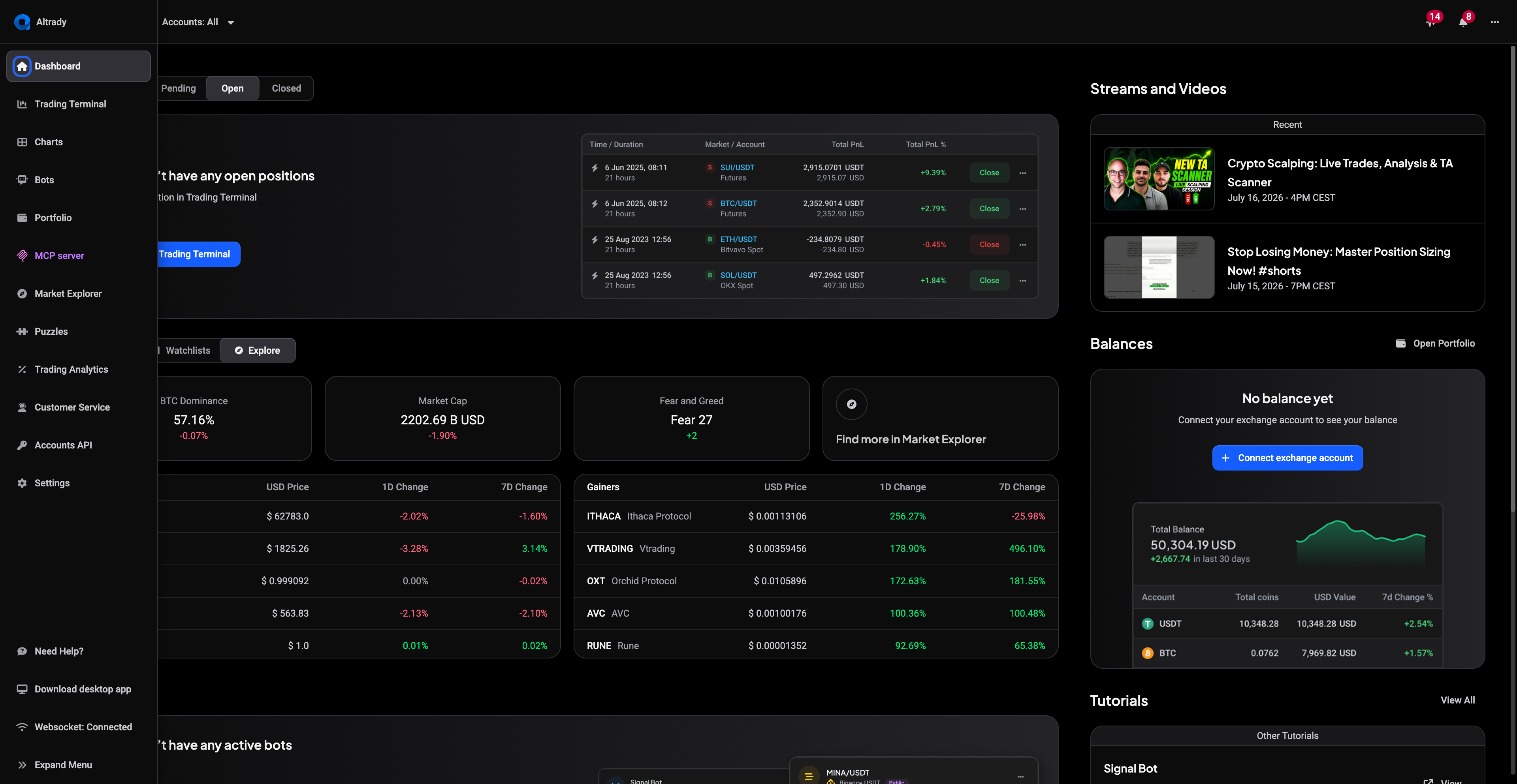 The left-side menu with the Dashboard (house) icon highlighted at the top