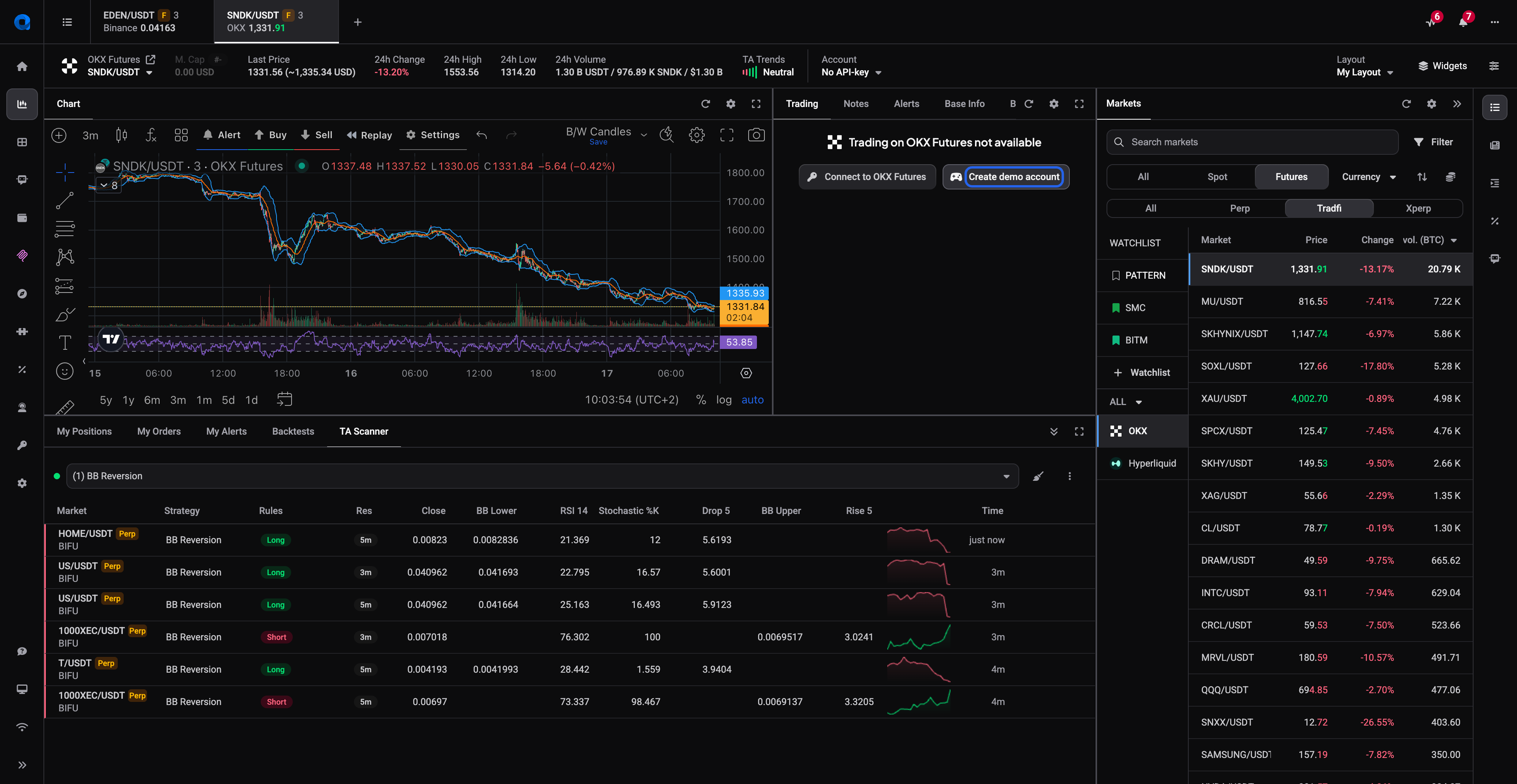 The Create demo account button in the Trading widget