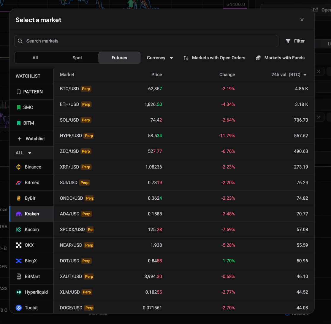 The market picker window with exchanges and trading pairs