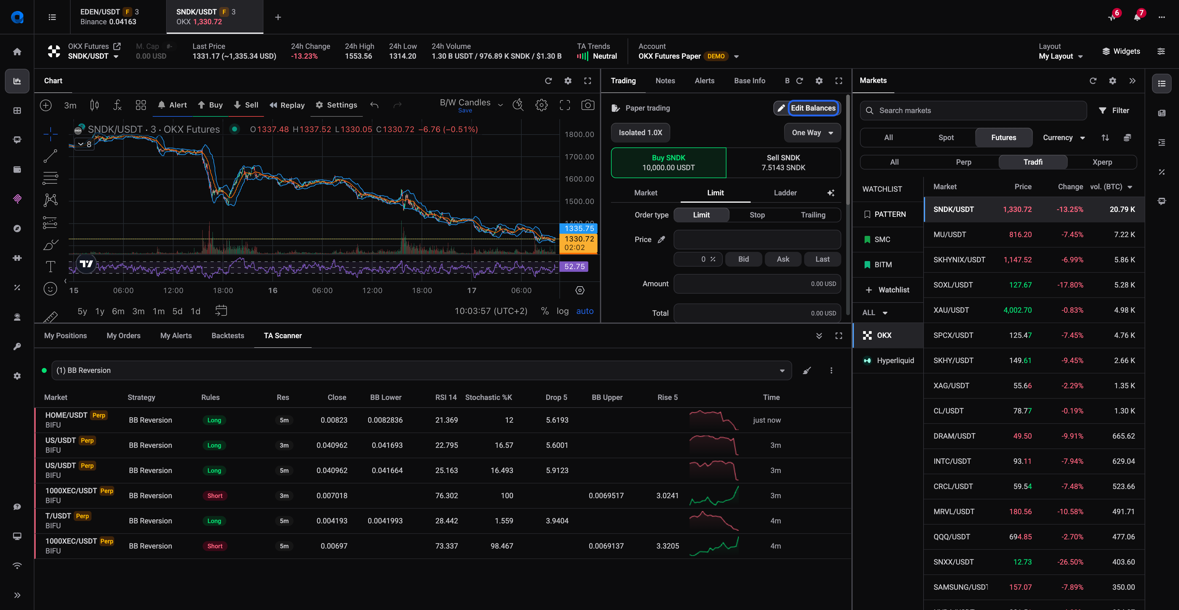 The Edit Balances button at the top of the Trading widget