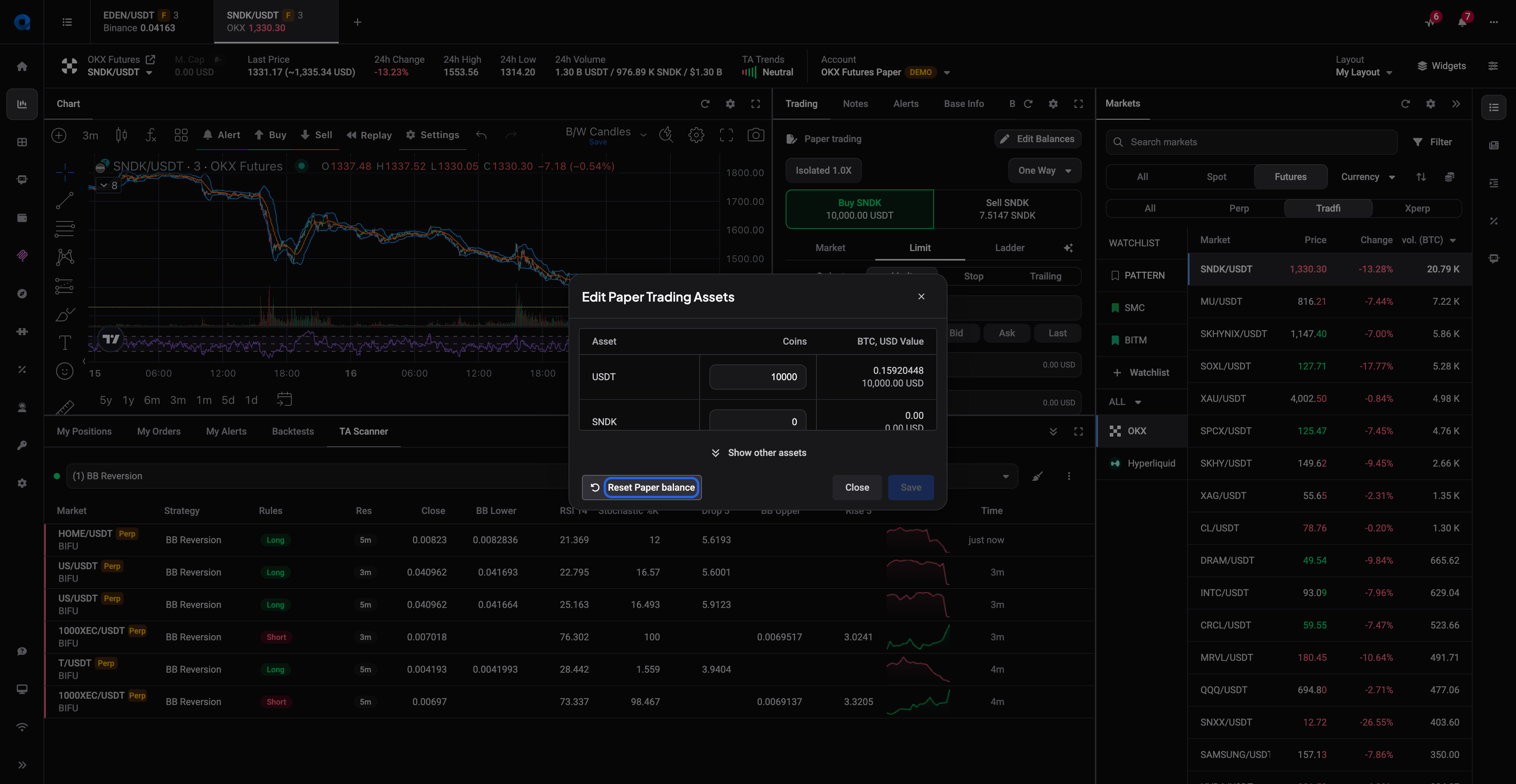 The Reset Paper balance button in the Edit Paper Trading Assets dialog
