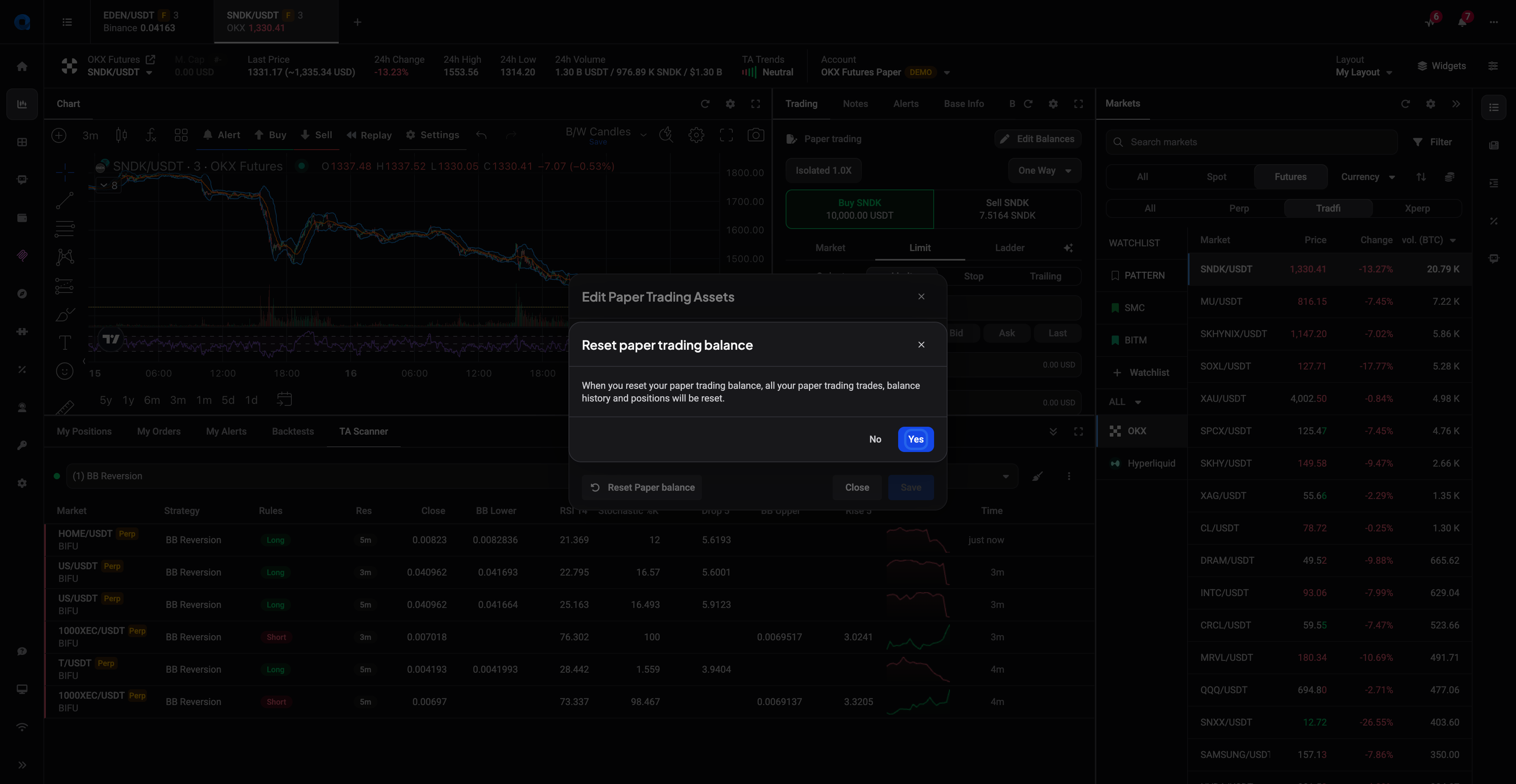 The confirmation dialog before a paper balance reset