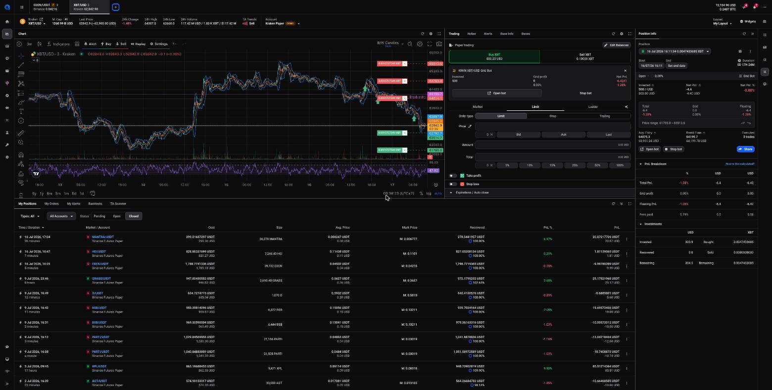 The New tab button in the top-left corner of the Trading Terminal