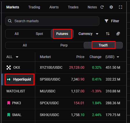 Select a TradFi pair from the Markets widget