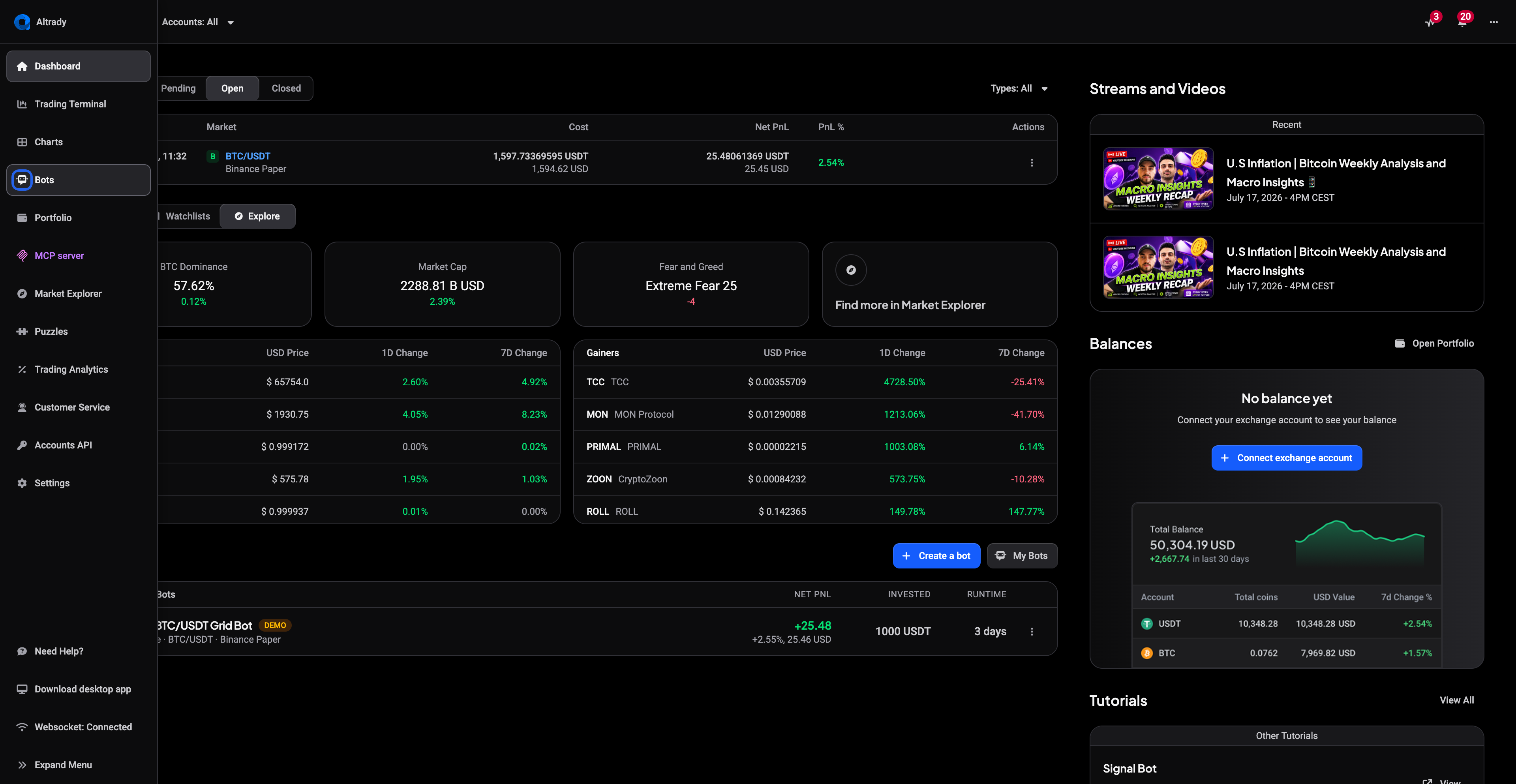 Trading Bots page showing the active grid bot card with its net PnL, invested amount and runtime