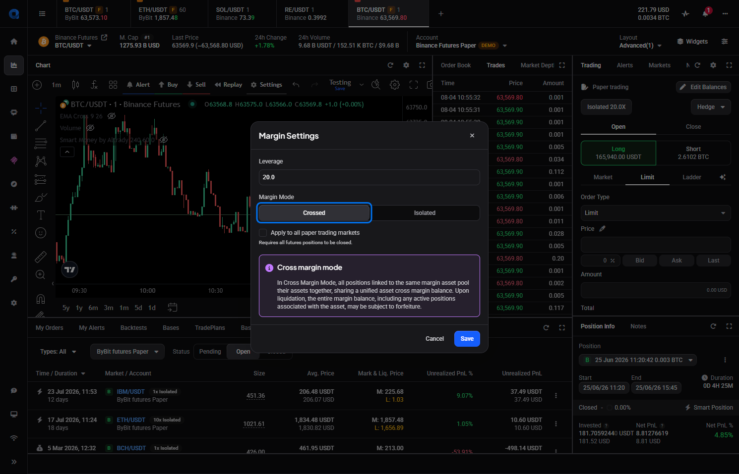 Futures order form’s Margin Settings panel showing the Margin Mode field toggled between Crossed and Isolated, with the leverage input visible.