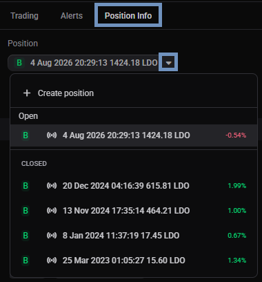 The Position dropdown at the top of the Position Info widget, listing open positions and then closed ones.