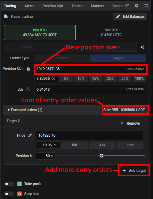 The draft entry order added by Increase, showing the new Position Size, the executed-orders total, and Add target to split it across orders