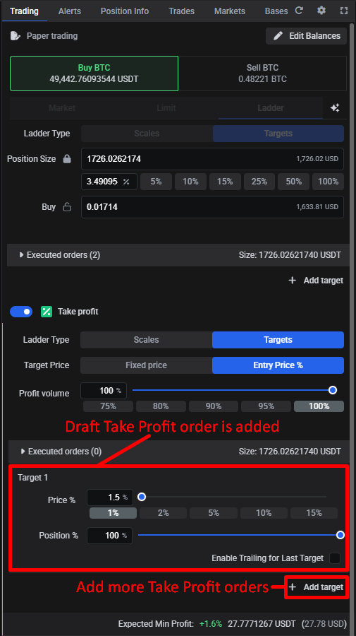 The draft take-profit order added by TP, with its target price and position percentage