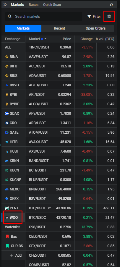 The Markets widget showing WOO markets