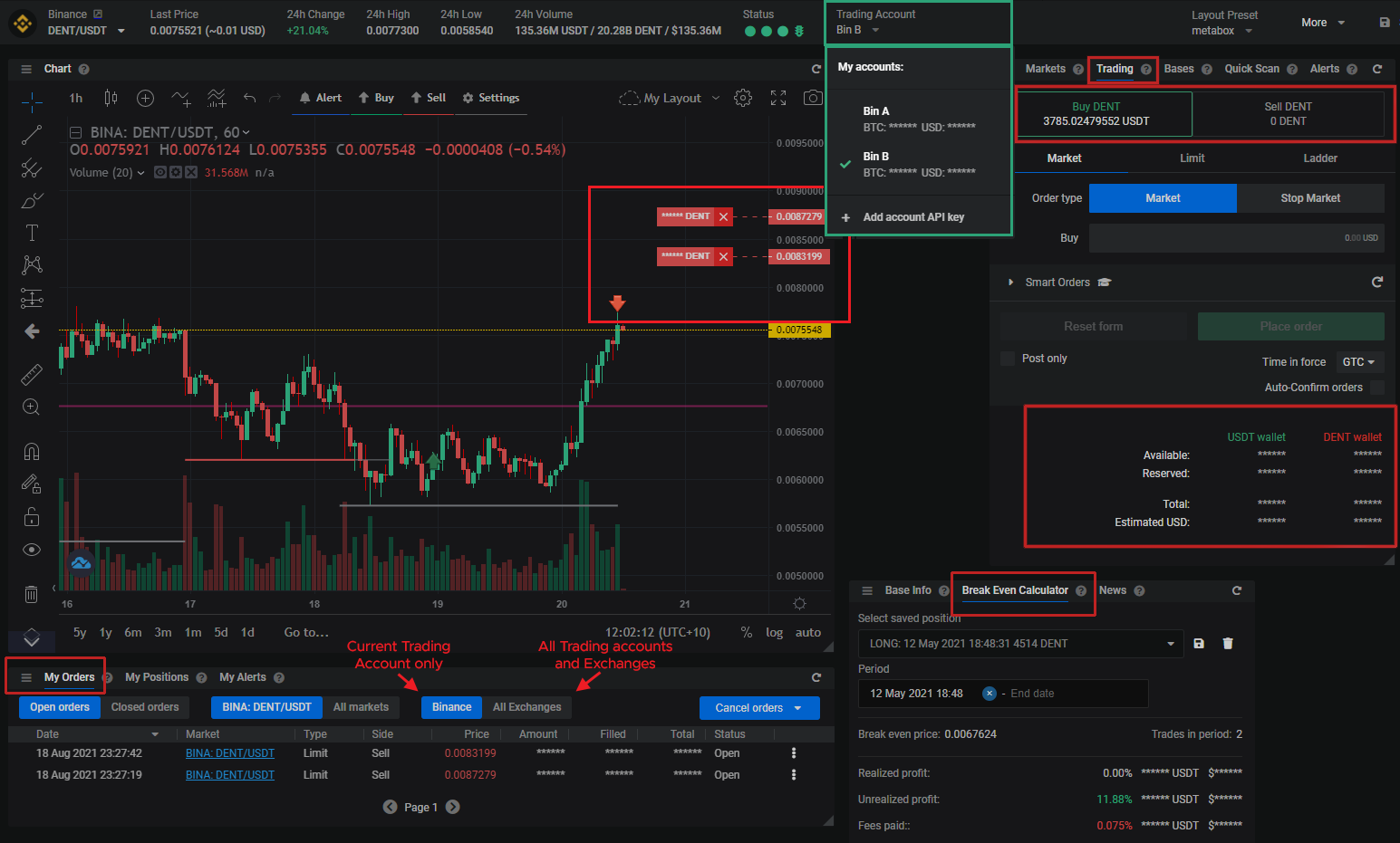 Green box: select trading Account. Red boxes: Info for the current Trading Account only