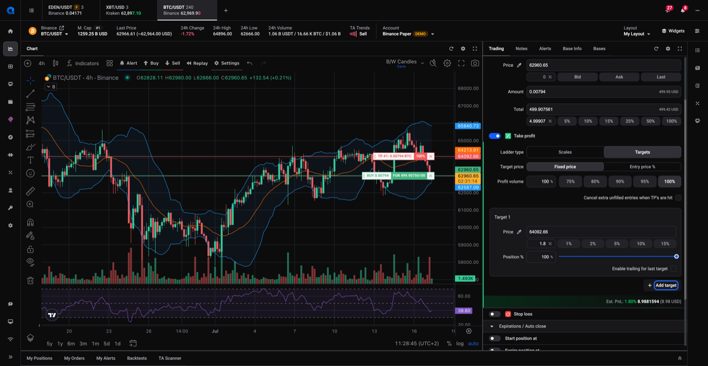 The Take Profit panel with Ladder type set to Targets: set Target 1’s price and position %, then use Add target to stack more TP levels.