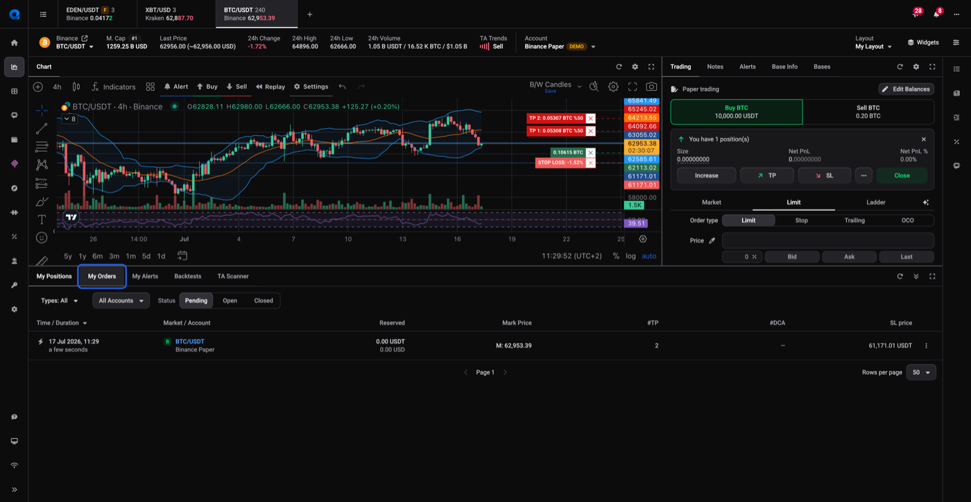 The My Orders tab with Pending status selected, showing an open order still waiting to fill.