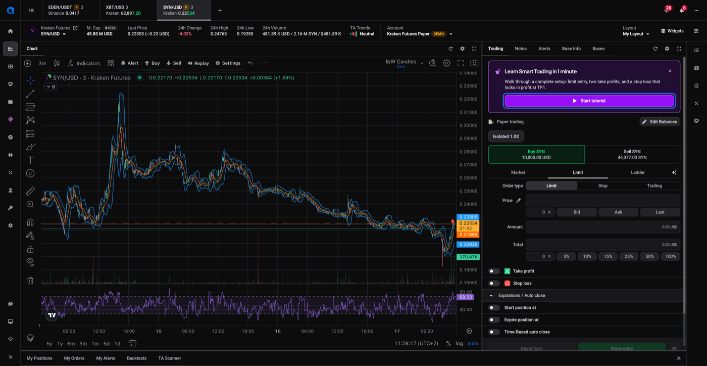 Trading Terminal order entry panel with a Learn Smart Trading promo card and Start tutorial button