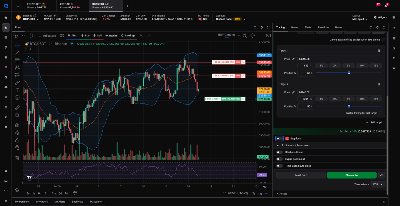 Smart position order form showing Target 1 and Target 2 take-profit rows with prices and position % sliders, plus the Stop loss toggle below and a green Place order button