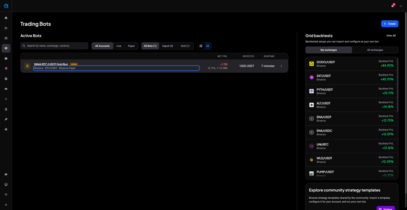 Bots list page showing an active grid bot row with net PnL