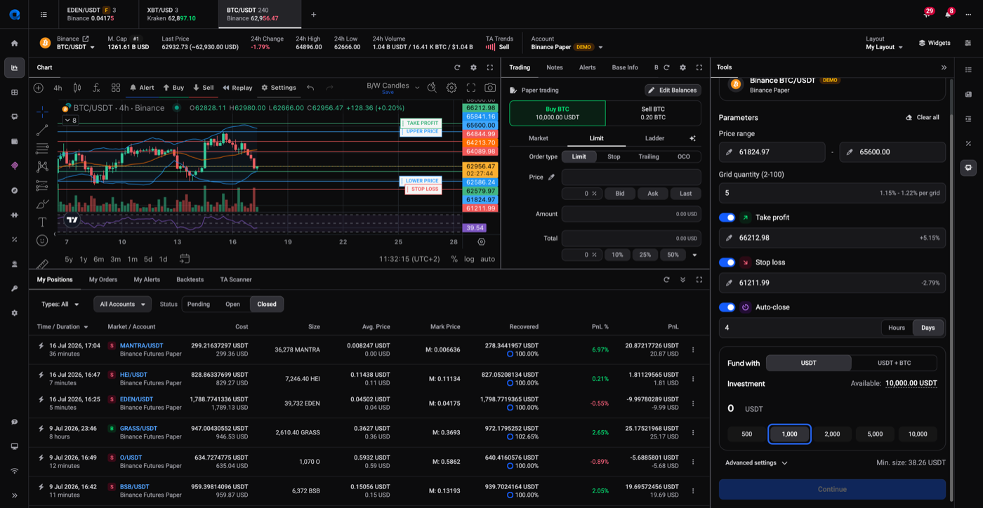 Grid bot parameter editor with price range, grid quantity, and investment