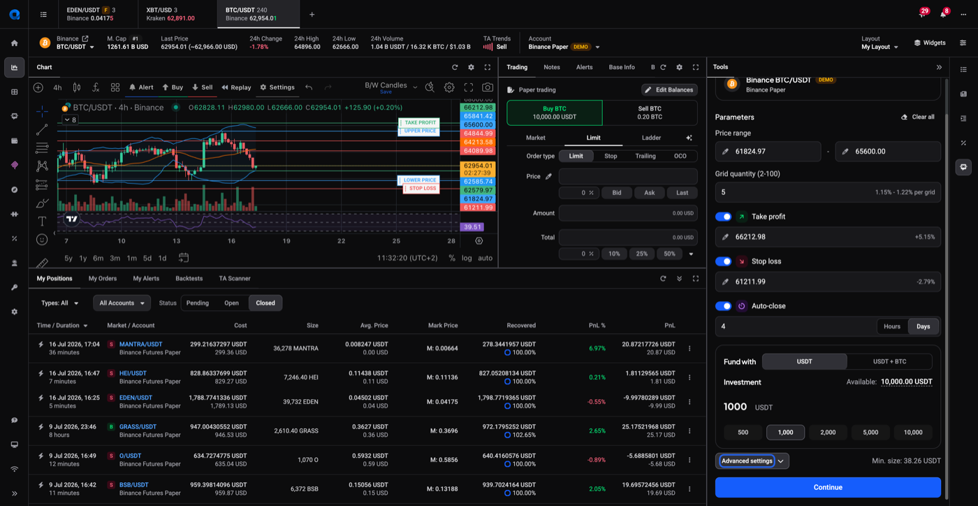 Grid bot parameter editor with investment set to 1000 USDT and the Advanced settings expander link highlighted