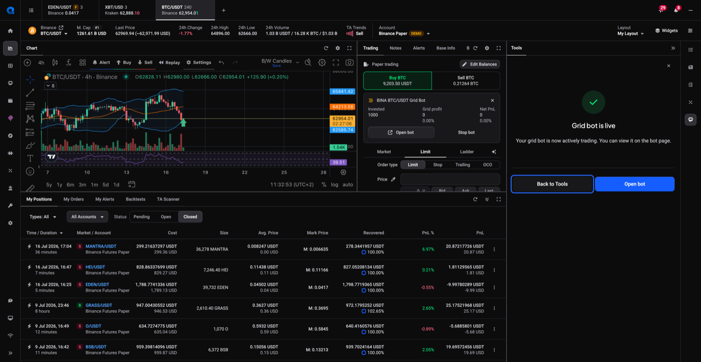 Grid bot is live success dialog