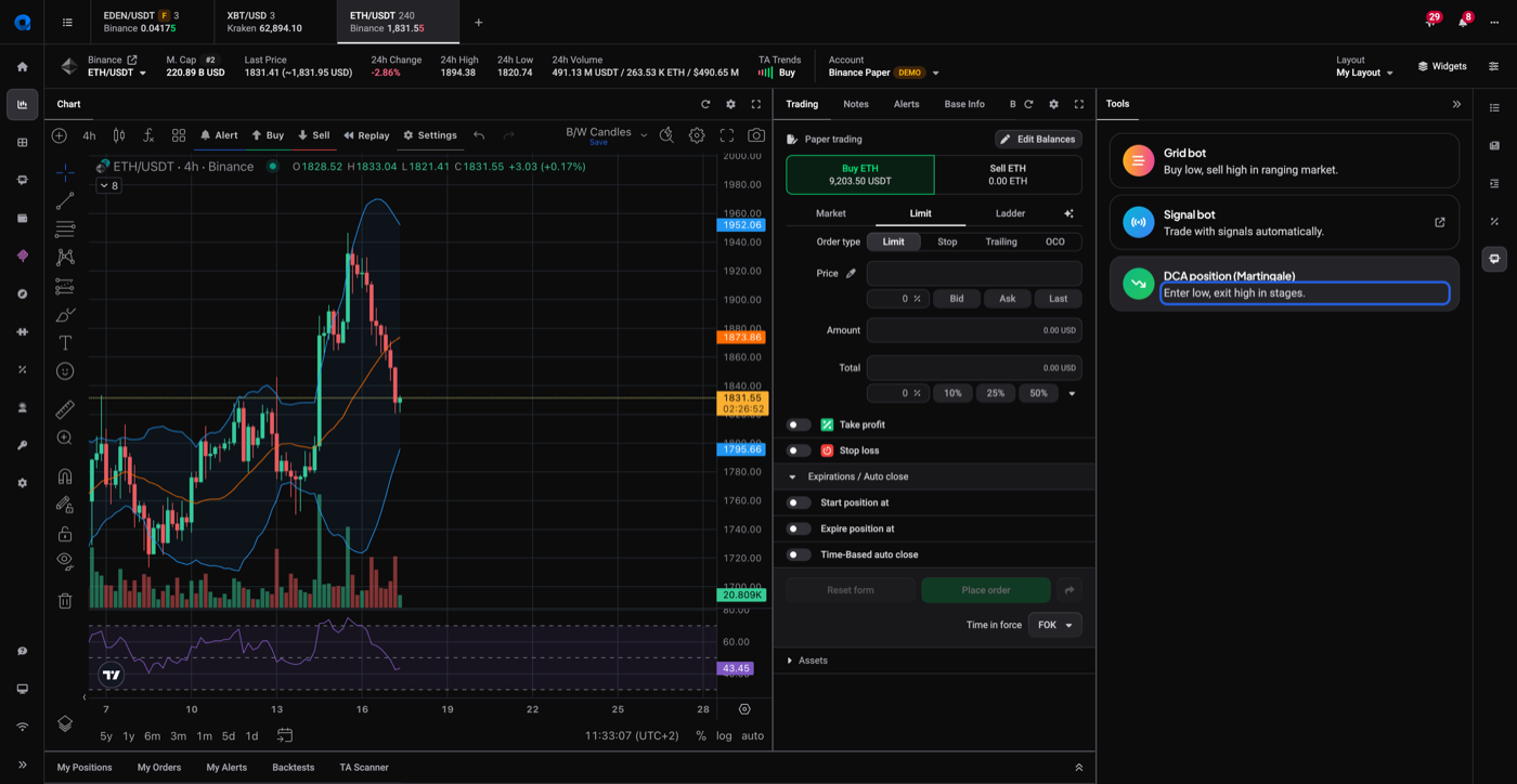 Tools panel bot menu with the DCA position (Martingale) card highlighted, showing its description Enter low, exit high in stages, alongside Grid bot and Signal bot options