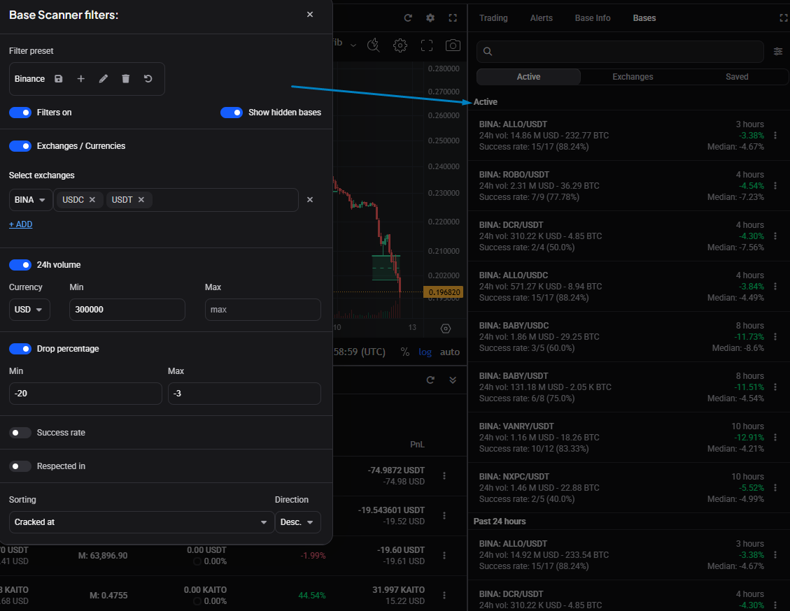 The Bases widget with the filter popover open beside the Active bases list, showing the Filters on switch and the exchange, currency, volume, drop, success rate and respected-in conditions.