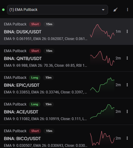 TA Scanner widget list showing matched alerts, plus a chart with TA scanner alert markers visible (Show TA scanner alerts enabled in chart settings).