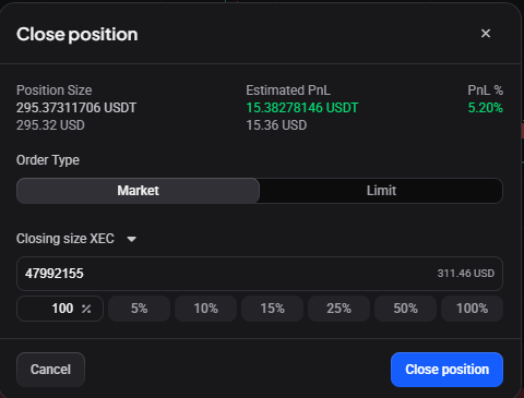 Position action panel with Market / Limit / Ladder order-type tabs and the green Close button, TP/SL levels drawn on the chart alongside it.