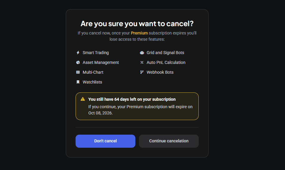 The cancel-confirmation dialog: “Are you sure you want to cancel?” listing the features you’ll lose and the days left on your subscription, with Don’t cancel and Continue cancelation buttons.