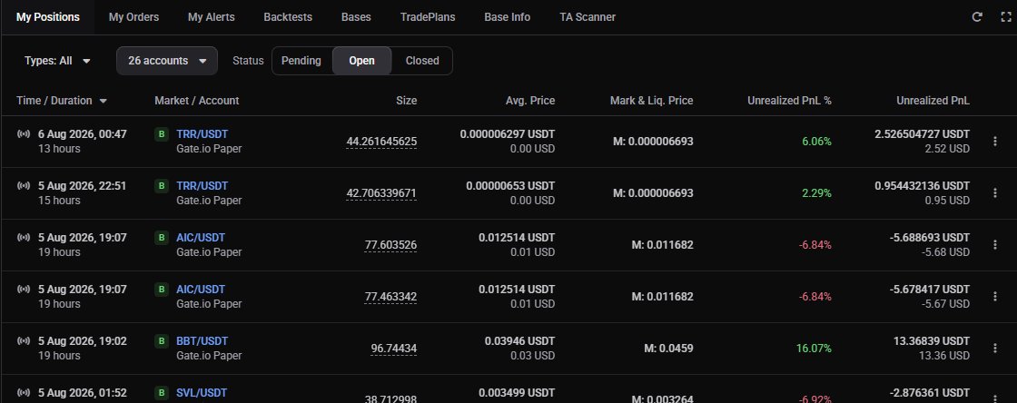 My Positions and My Orders widgets