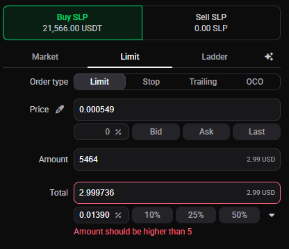 Het Buy-orderformulier voor een laaggeprijsde coin met een Total van ongeveer 3 USDT en een rode waarschuwing “Amount should be higher than 5” onder het Total-veld, waardoor de order uitgeschakeld blijft