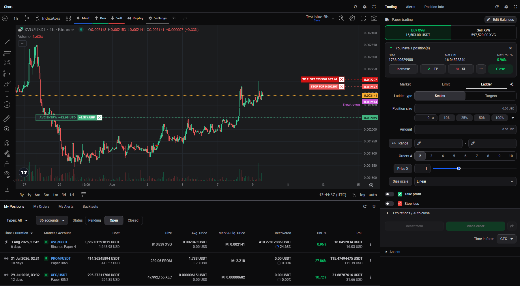 Open position panel with the Increase, TP, SL and Close buttons: tap Increase to add more funds to an existing position.
