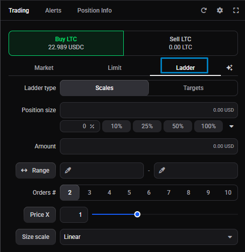 Order ticket in Advanced mode with the Limit order type selected, showing the Market / Limit / Ladder tab row so the reader can see exactly where to click Ladder.