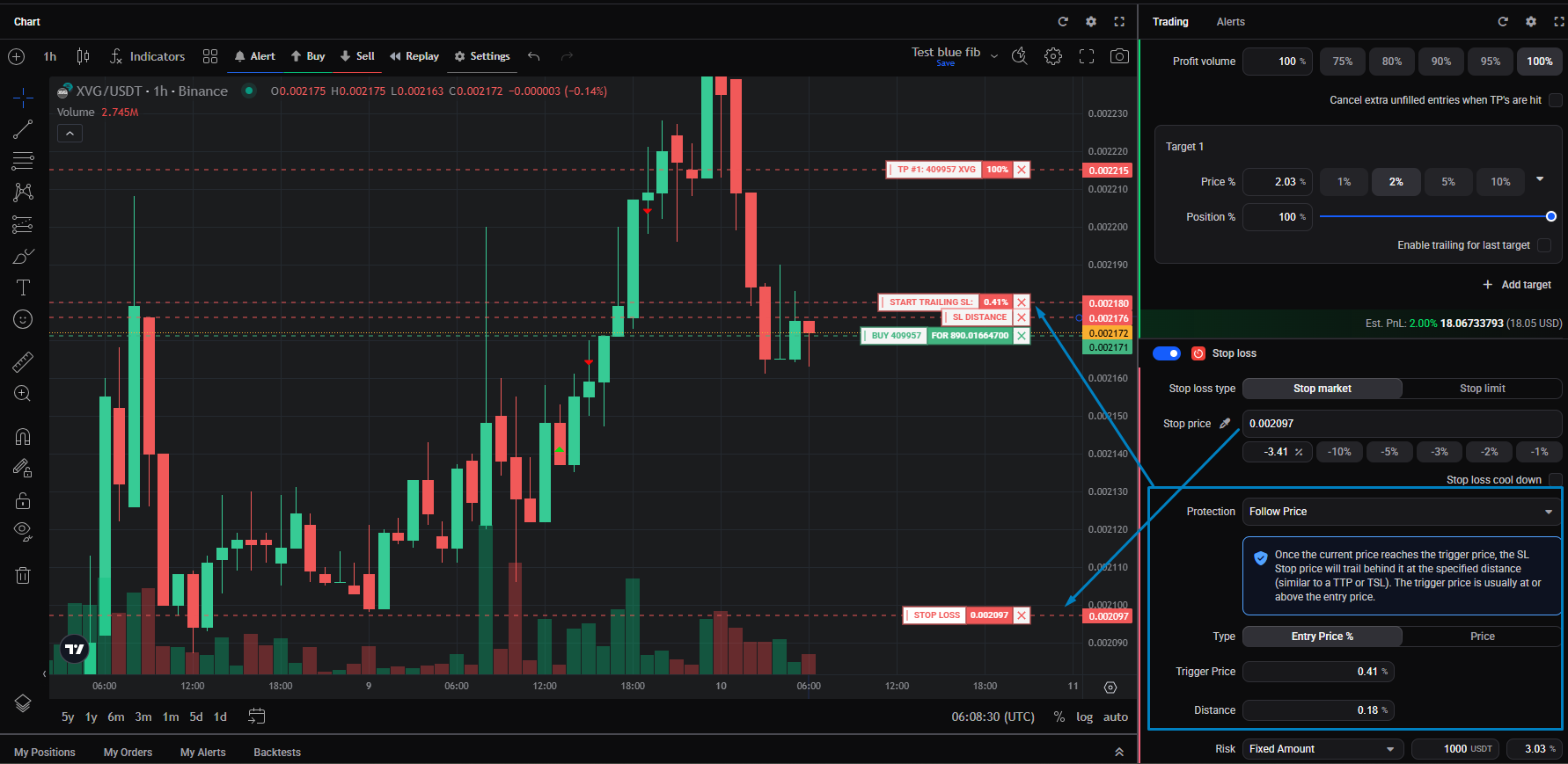The Follow Price trailing stop loss option in the Trading widget’s order form
