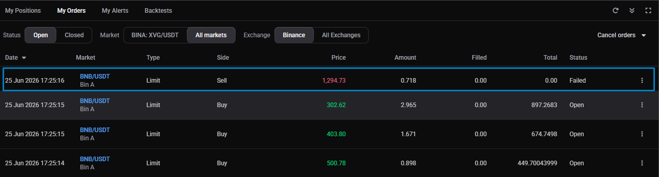 My Orders panel on the Open tab showing an order with Status: Failed, so the reader can recognise a failed order caused by insufficient balance. A grid bot order is ideal. Do not rely on the exact error text, since it comes from the exchange and varies.
