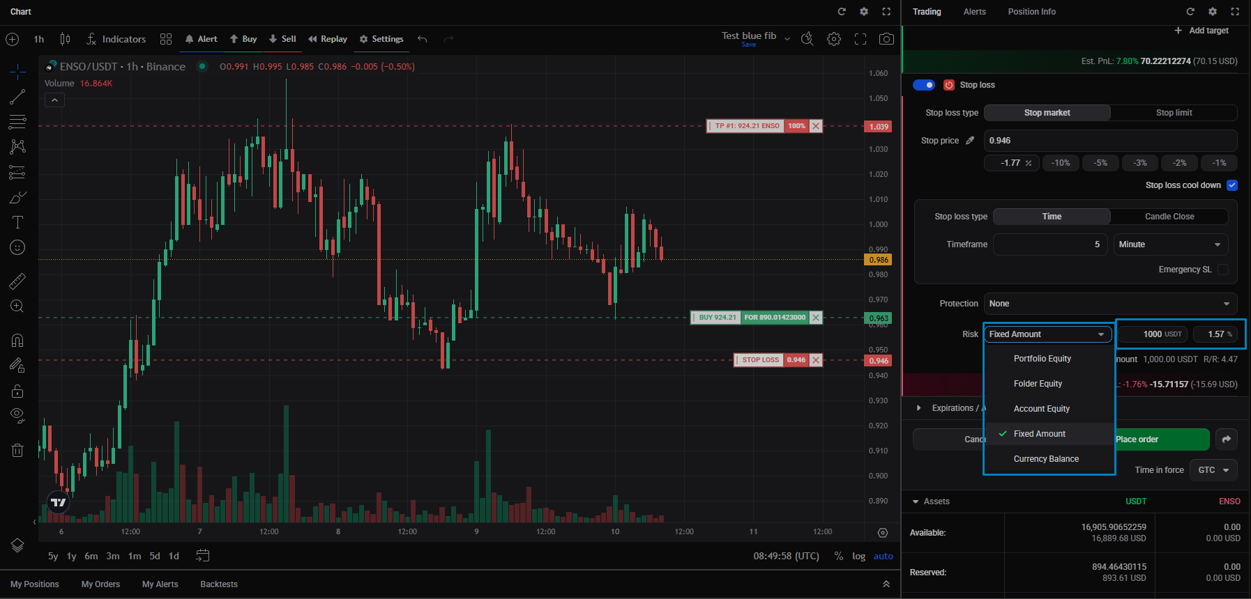 The Risk dropdown in a smart order’s Stop loss section, expanded to show its options: Portfolio Equity, Folder Equity, Account Equity, Fixed Amount, Currency Balance.