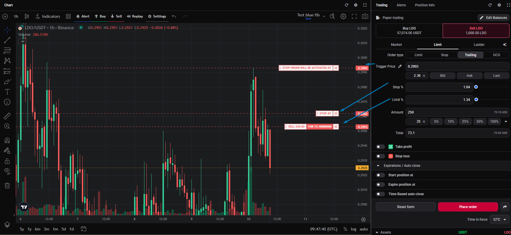 The order form with the Trailing order type selected, showing the Trigger Price, Stop Percentage, and Limit Percentage fields. This is the trailing ENTRY/ORDER form, not the grid bot trailing-up/down settings.