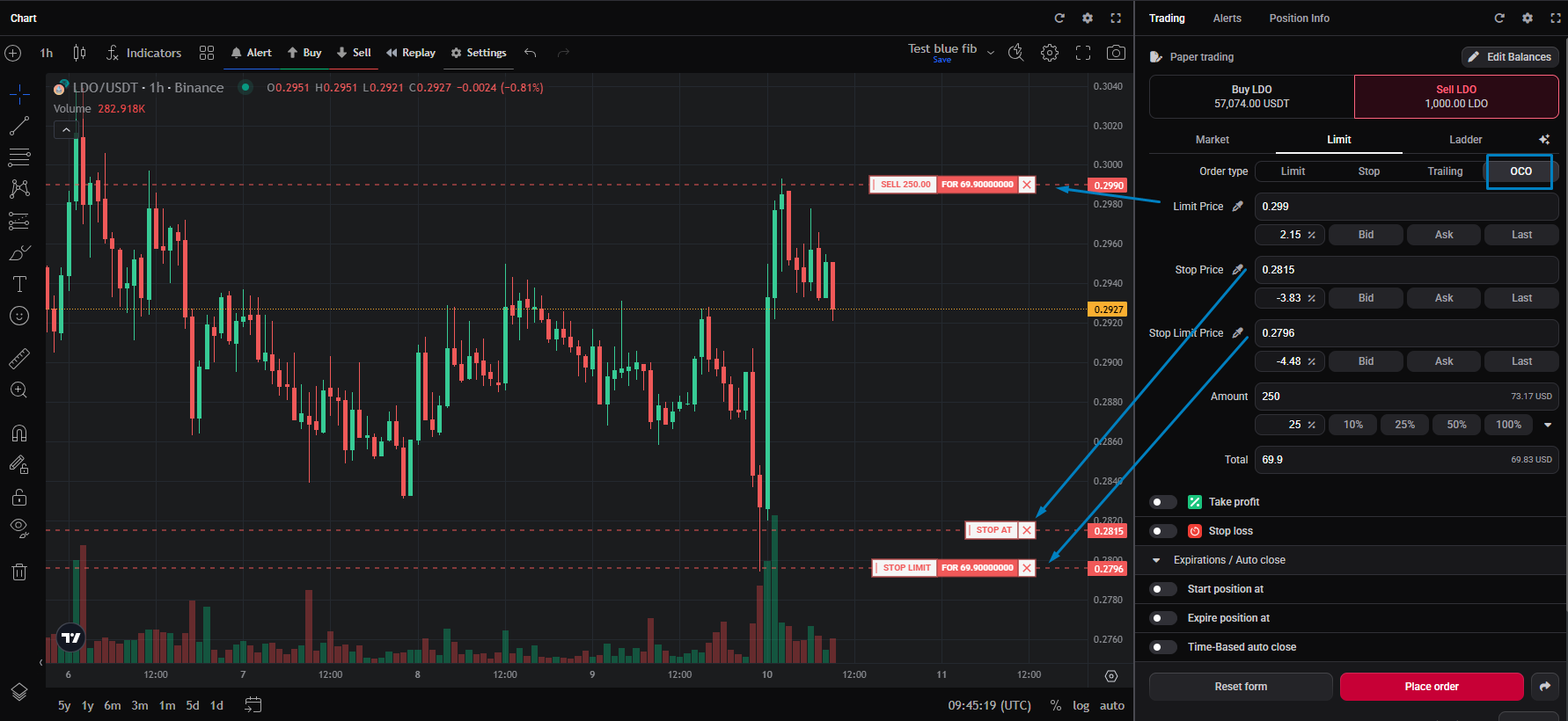 The order form with the OCO order type selected, showing the Limit Price field and the stop leg’s Stop Price and Limit Price fields. Captured on an exchange that supports OCO.