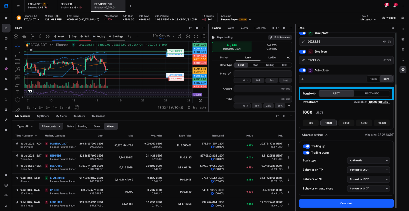 Grid bot setup form with the Fund with control visible, showing its two options: the quote currency alone (for example USDT) and both currencies (for example USDT + BTC). Capture it so the reader can see where the choice is made and what each tab is labelled.