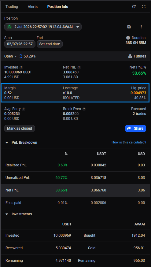 Position Info widget for an open futures position showing the Margin, Leverage (with margin type), and Liq. price fields side by side.
