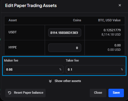 The Maker fee and Taker fee fields on a paper account’s Edit Paper Trading Assets modal.