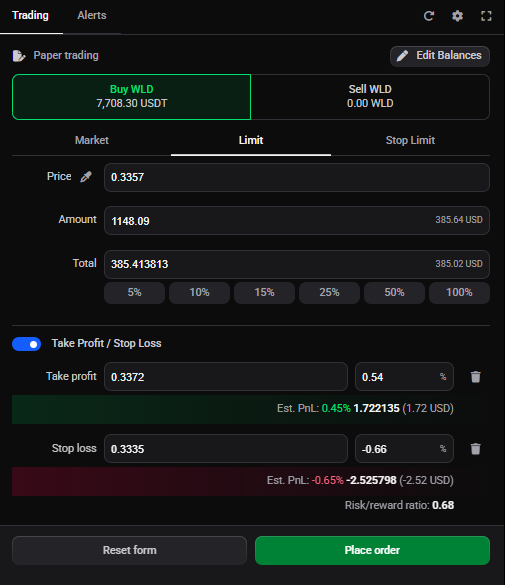 The Simple-mode order form with Take Profit / Stop Loss turned on: a Take profit and a Stop loss row, each with a price and % and an estimated PnL, plus the risk/reward ratio.