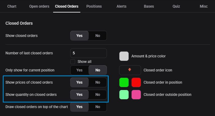 Chart Settings with Show Prices and Show quantity enabled on the Closed Order tab, so each trade’s fill price and size show on the chart.