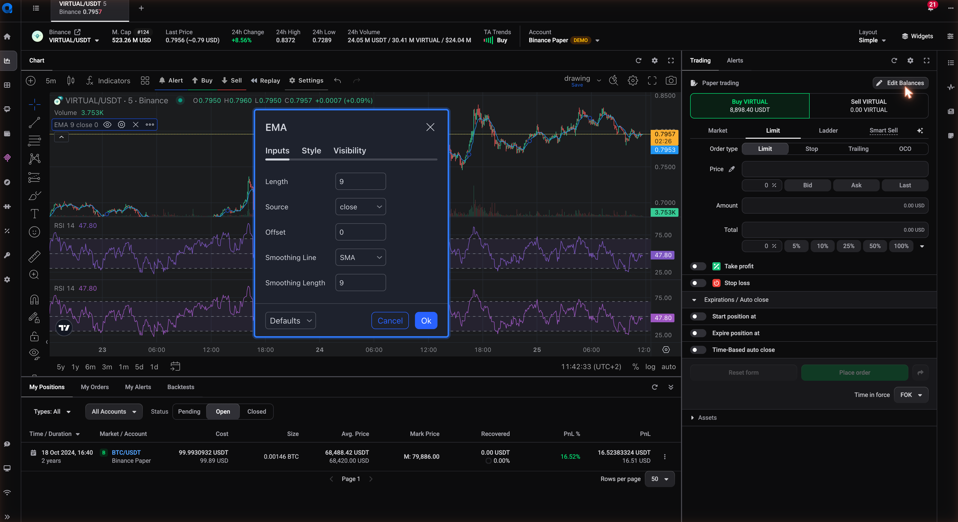 The EMA settings dialog open on the Inputs tab, showing Length, Source, Offset, Smoothing Line and Smoothing Length, with Style and Visibility tabs alongside.