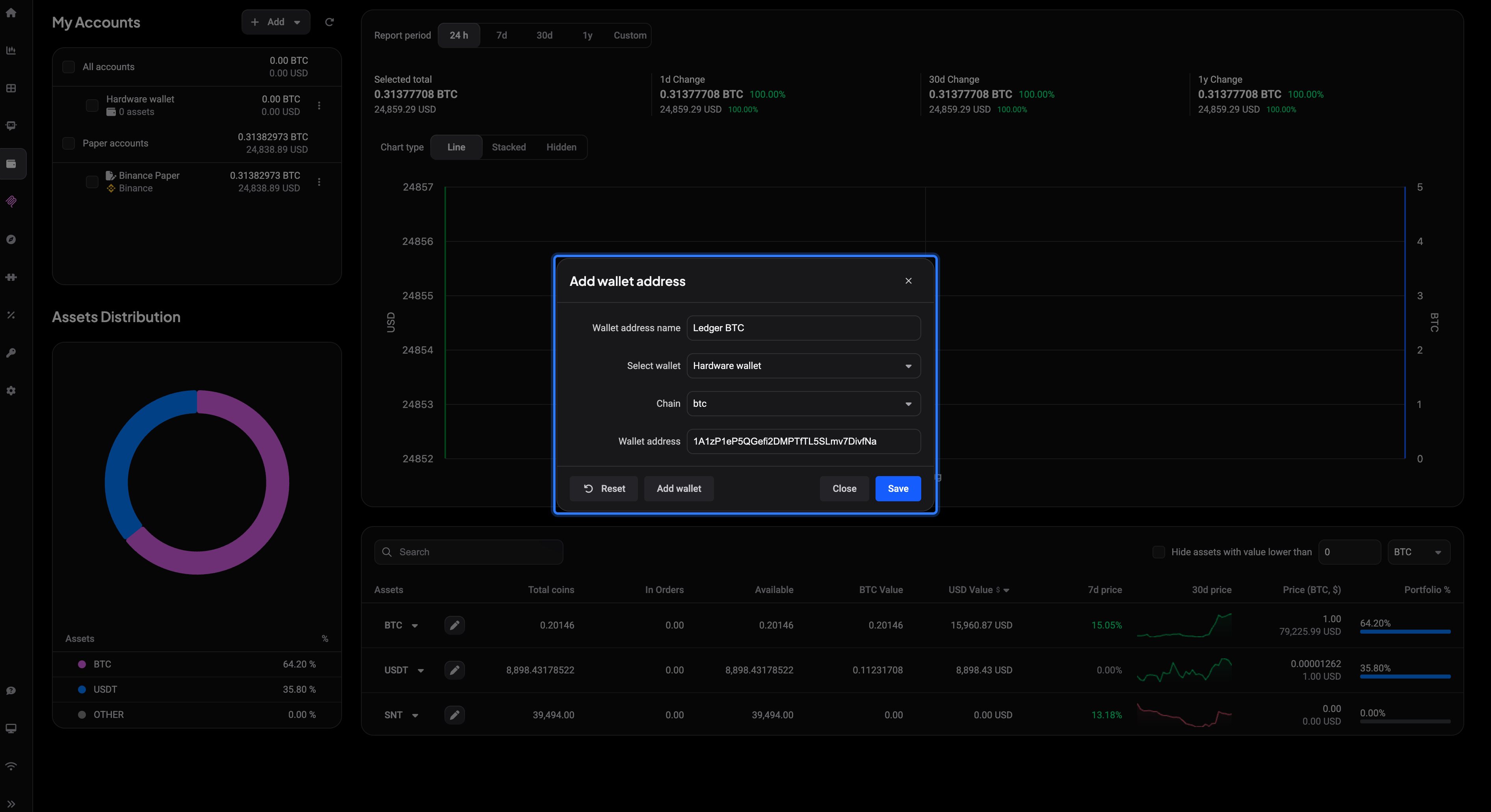 Het venster Wallet adres toevoegen, ingevuld: naam van het walletadres, de wallet waartoe het behoort, de chain en het walletadres zelf.