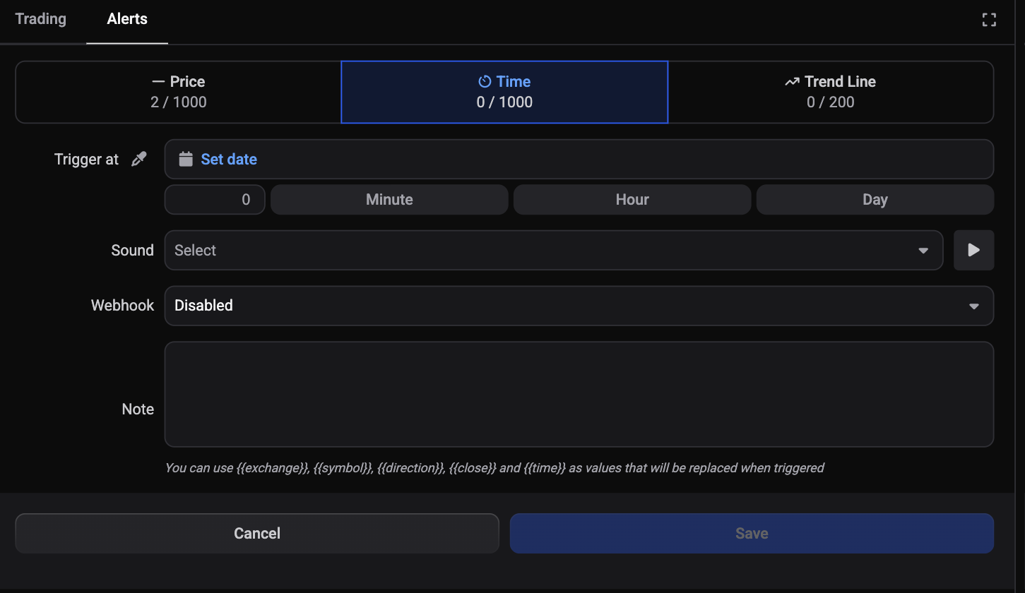 The Alerts tab on the Time tab, showing the single Trigger at field with its Set date placeholder, the Minute, Hour and Day quick-set buttons, and Sound, Webhook and Note below, with Save greyed out