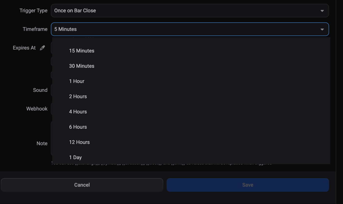 De uitgeklapte Timeframe-dropdown met Trigger Type op Once on Bar Close, gescrold naar 15 Minutes, 30 Minutes, 1 Hour, 2 Hours, 4 Hours, 6 Hours, 12 Hours en 1 Day