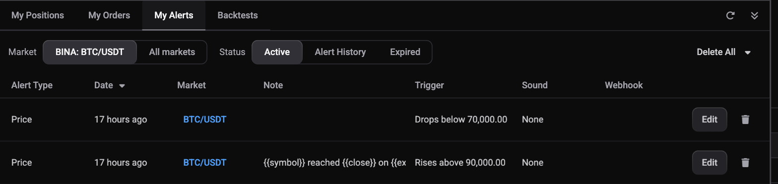 The My Alerts tab with the Market toggle and the three-way Status toggle of Active, Alert History and Expired above a table headed Alert Type, Date, Market, Note, Trigger, Sound and Webhook