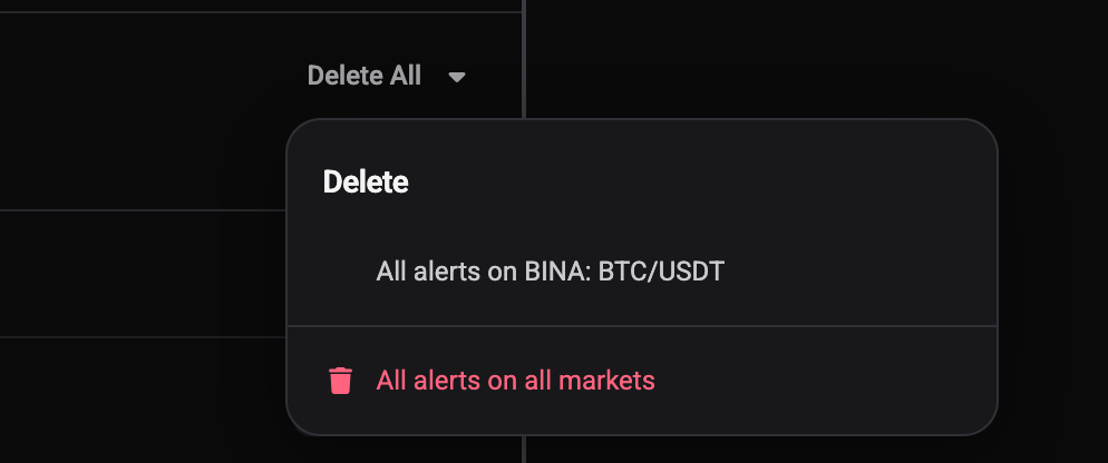 The Delete All menu open on the My Alerts tab, headed Delete with All alerts on BINA: BTC/USDT and All alerts on all markets