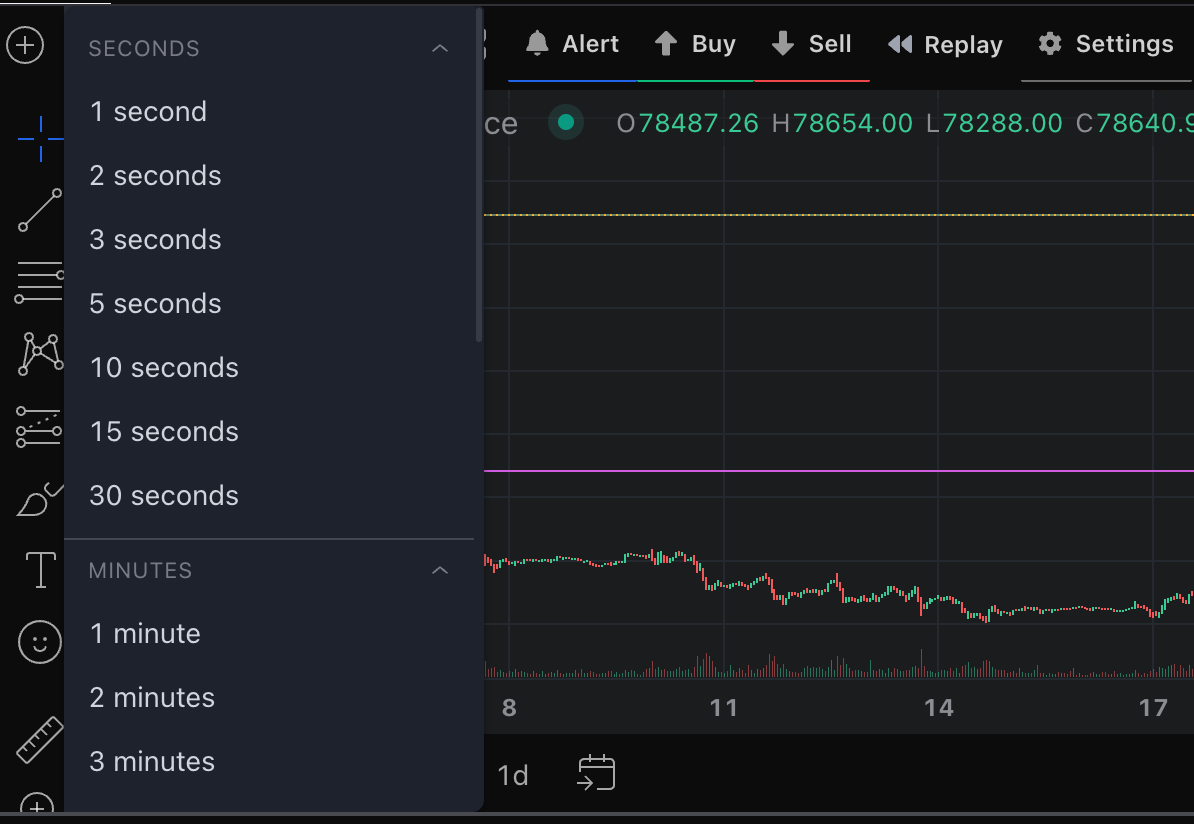 The chart’s interval list open beside the chart toolbar, showing the SECONDS group with its resolutions and the start of the MINUTES group