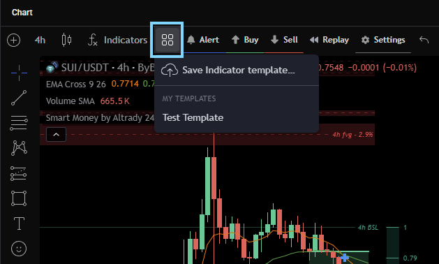 The templates menu on the chart’s top toolbar, opened, showing the save-indicator-template action and the list of saved indicator templates, with the exact button labels legible.